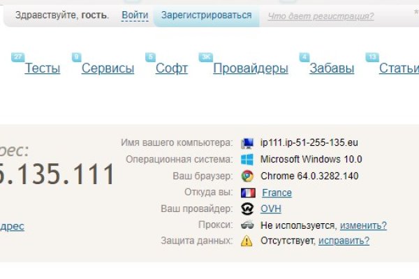 2fa аутентификация blacksprut